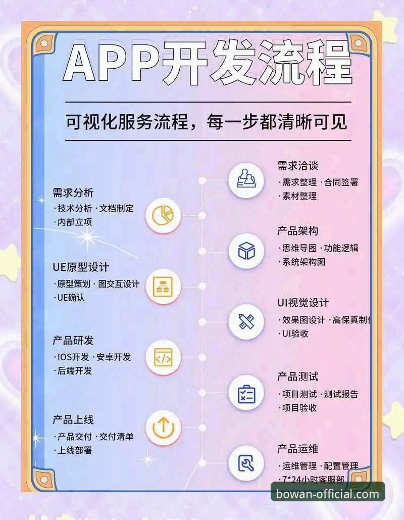 博万app使用教程 博万app使用教程:从下载到精通的全流程实用指南