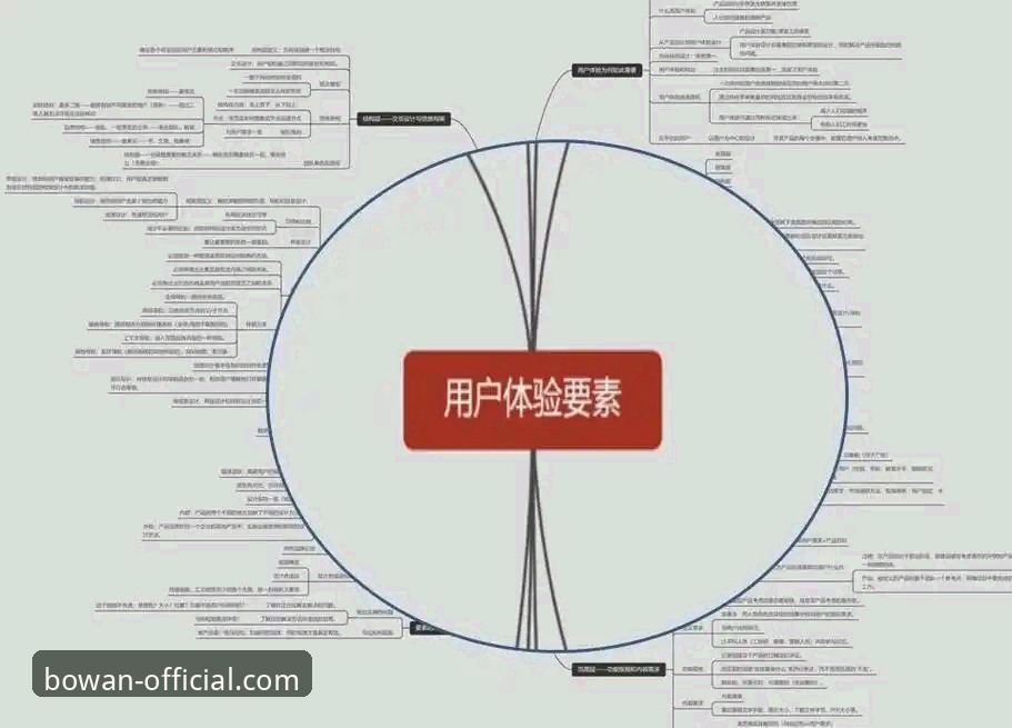 博万app互动乐趣究竟体现在哪些细节？技术评测揭秘沉浸式体验的底层逻辑